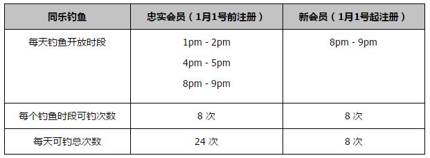 叱咤之城电视剧在线播放